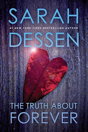 Book Cover for The Truth About Forever